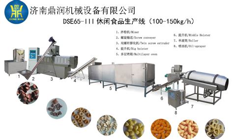 食品加工機的技術(shù)演進與食品機械的未來趨勢